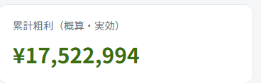 累計粗利 ¥17,522,994